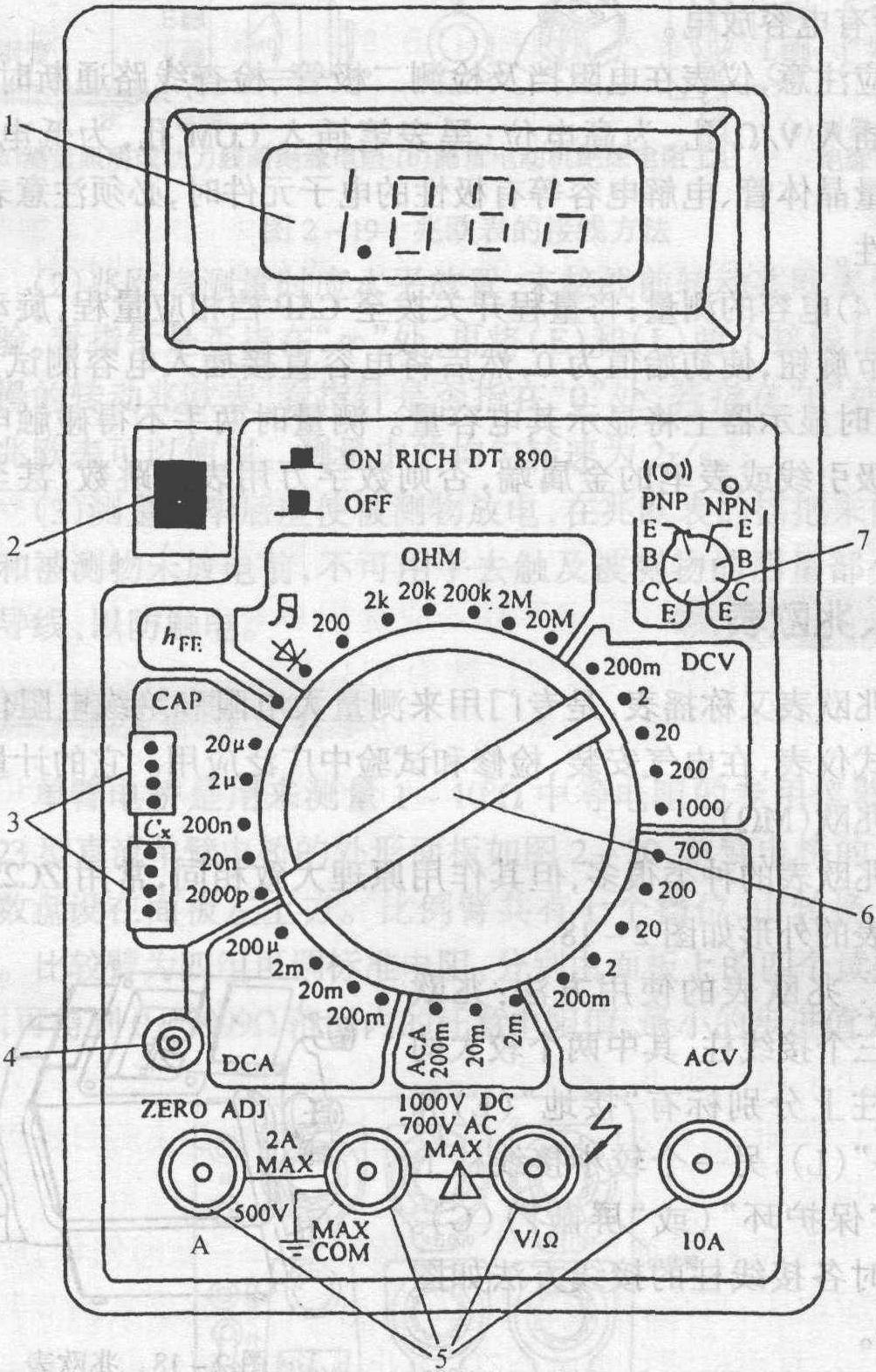 二、數(shù)字萬用表